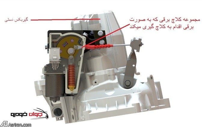 نمونه از گیربکس اتوماتیک AMT