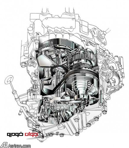 نمونه از گیربکس اتوماتیک CVT