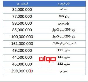 قیمت خودرو