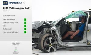 Volkswagen-Golf-IIHS_تست امنیت_فولکس گلف2015_