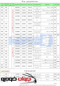 جدول شرایط فروش فوری محصولات ایران خودرو_مهر 94