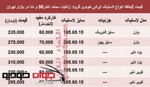 جدول قیمت لاستیک ایرانی_مهر 94