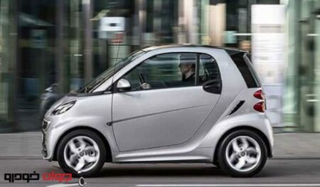 Smart Fortwo Electric Drive 2015