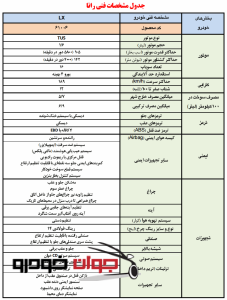 جدول مشخصات فنی رانا