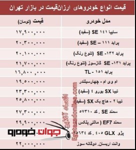 قیمت-انواع-خودرو زیر 30 میلیون-آذر 94