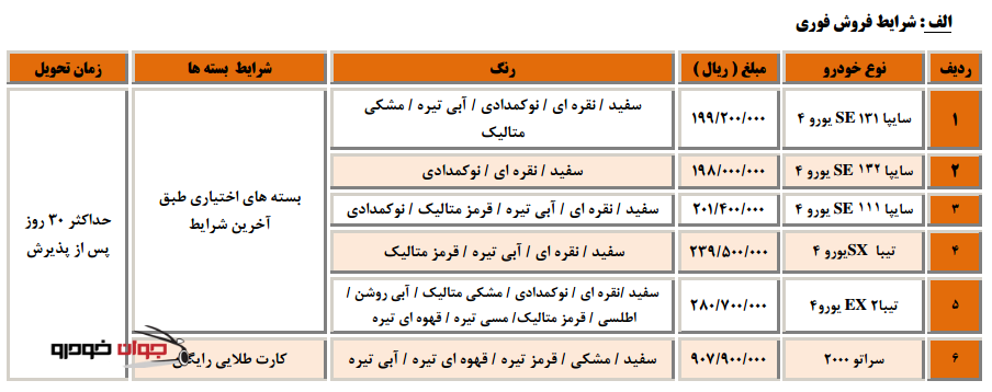 شرایط فروش فوری محصولات سایپا_ دهه فجر 94