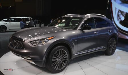 QX70 Limited