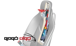 AIR-SCRAF-سیستم گرمایش پشت گردن-1