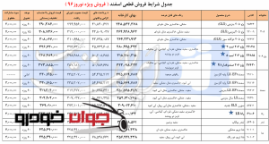 جدول شرایط فروش قطعی محصولات ایران خودرو_نوروز 96