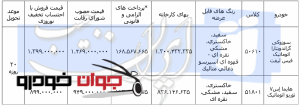 شرایط فروش شاسی بلندهای ایران خودرو