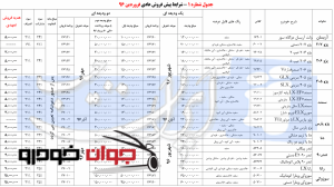 پیش فروش محصولات ایران خودرو (فروردین ۹۶)