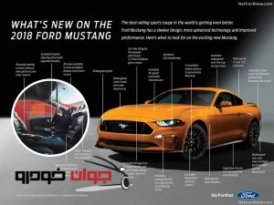 Ford-Mustang_GT-2018