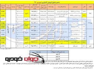 فروش اقساطی محصولات ایران خودرو (شهریور 96)