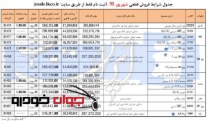 فروش فوری محصولات ایران خودرو (شهریور 96)