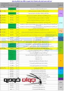 قیمت جدید محصولات ایران خودرو همراه با افزایش قیمت (شهریور 96)