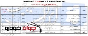 پیش فروش عادی محصولات ایران خودرو3 (شهریور 96)