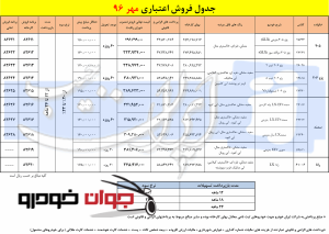 فروش اقساطی محصولات ایران خودرو (مهر 96)