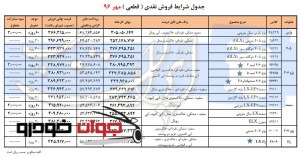 فروش فوری محصولات ایران خودرو (مهر 96)