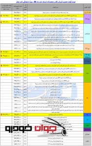 قیمت مصوب فروش محصولات ایران خودرو (آبان 96)