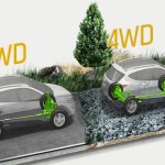 تفاوت سیستم های 4WD و AWD و 4*4 در خودرو