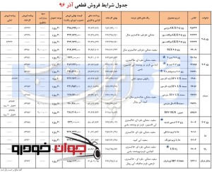 فروش فوری محصولات ایران خودرو (آذر 96)