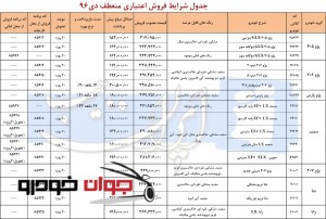 فروش اقساطی منعطف محصولات ایران خودرو (دی 96)