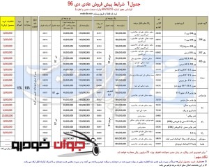 پیش فروش عادی محصولات ایران خودرو (دی 96)