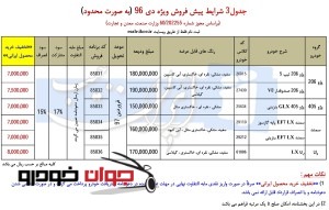 پیش فروش محصولات ایران خودرو به صورت محدود (دی 96)