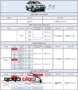 فروش نقدی و اقساطی BYD S6 (ویژه نمایشگاه خودرو اصفهان)