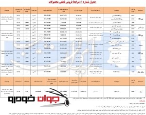 فروش نقدی محصولات ایران خودرو (ویژه دهه فجر)