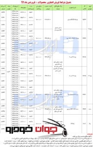 فروش اقساطی محصولات ایران خودرو (فروردین 97)