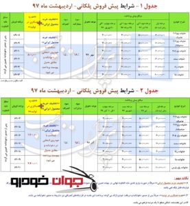 پیش فروش پلکانی محصولات ایران خودرو (اردیبهشت 97)