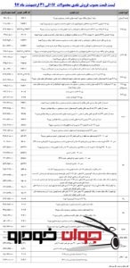 لیست قیمت محصولات ایران خودرو (اردیبهشت ۹۷)