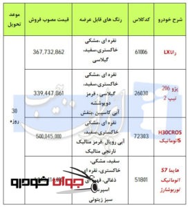 شرایط فروش نقدی محصولات ایران خودرو (ویژه عید فطر)