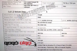 شلبی GT500 2020 (3)