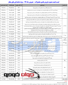 لیست قیمت محصولات ایران خودرو- شهریور 97