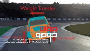 رانندگی استراتژیک - تقسیم وزن (10)