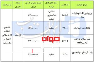 بخشنامه فروش ایران خودرو-آذر۹۷