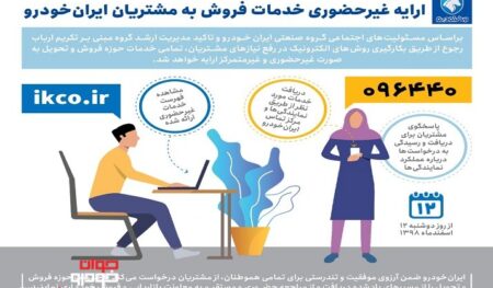 خدمات غیر حضوری