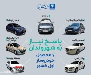 محصولات جدید ایران خودرو در سال 99