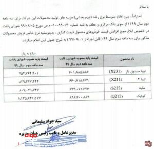 قیمت محصولات سایپا
