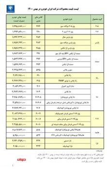 لیست قیمت محصولات ایران خودرو بهمن 1400