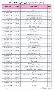 ایران خودرو
