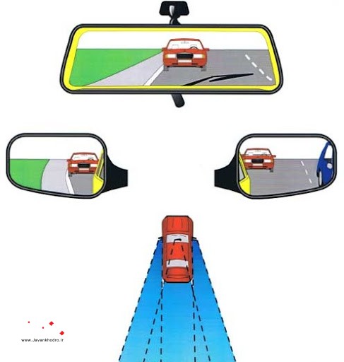 آموزش تنظیم آینه های خودرو