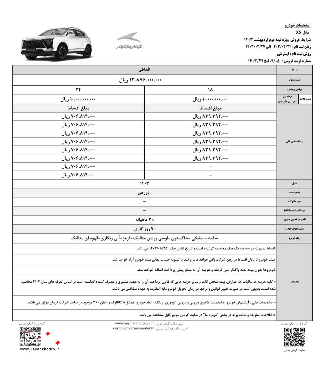 شرایط فروش اقساطی جک X5