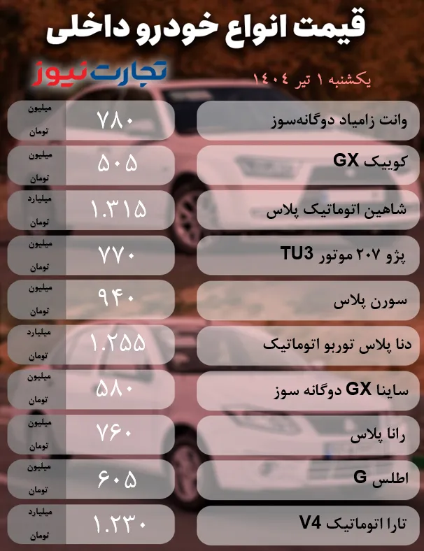 قیمت خودروهای داخلی