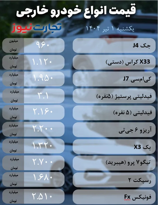 قیمت خودروهای مونتاژی