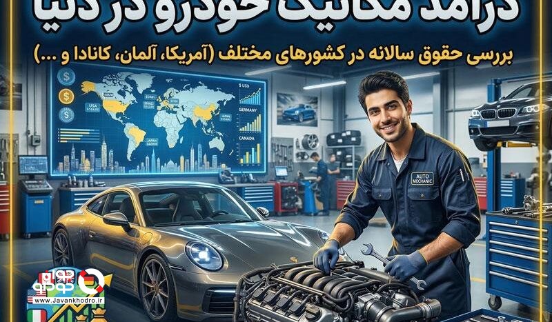 درآمد مکانیک