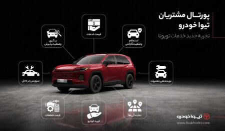 راه اندازی پورتال مشتریان تیوا خودرو