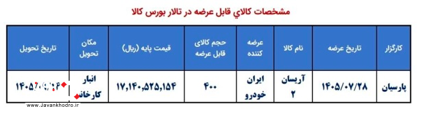 عرضه ۴۰۰ دستگاه وانت آریسان ۲ در بورس کالا